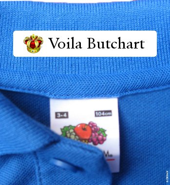 Childrens Clothing Labels